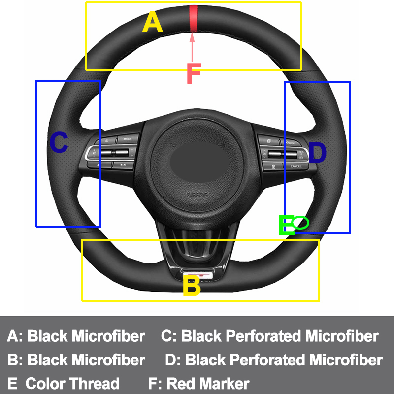 Hand Nähen Auto Lenkrad Abdeck – Sewing Gt Bewertung und Preis